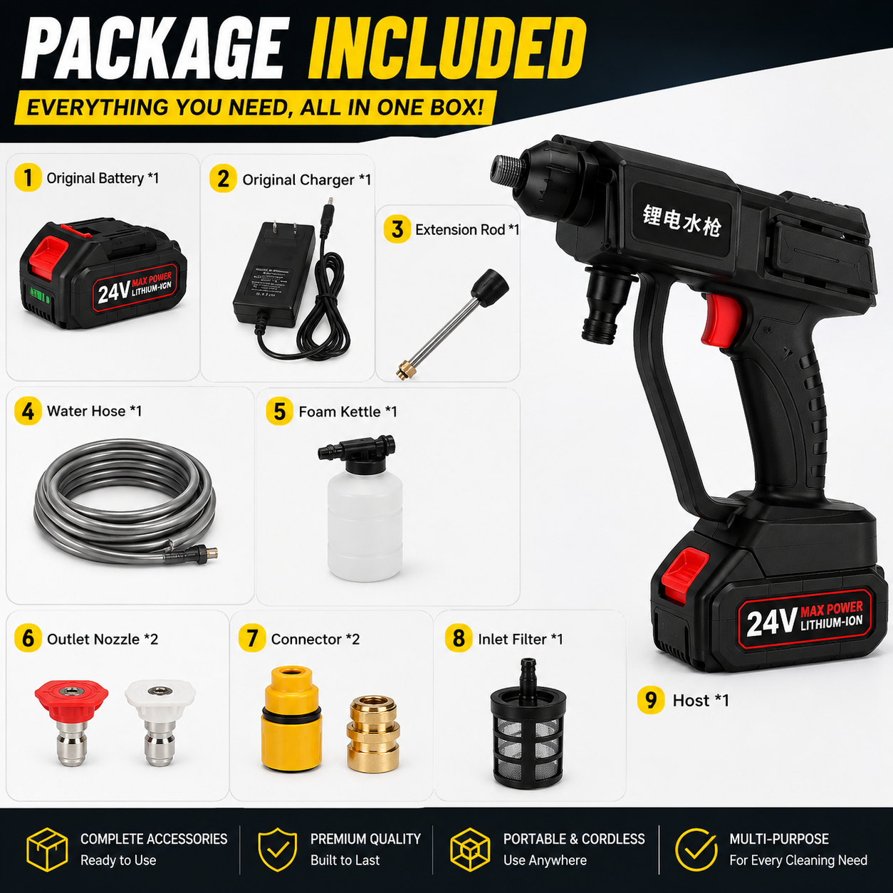 PowerJet Pro High-Pressure Washer Gun