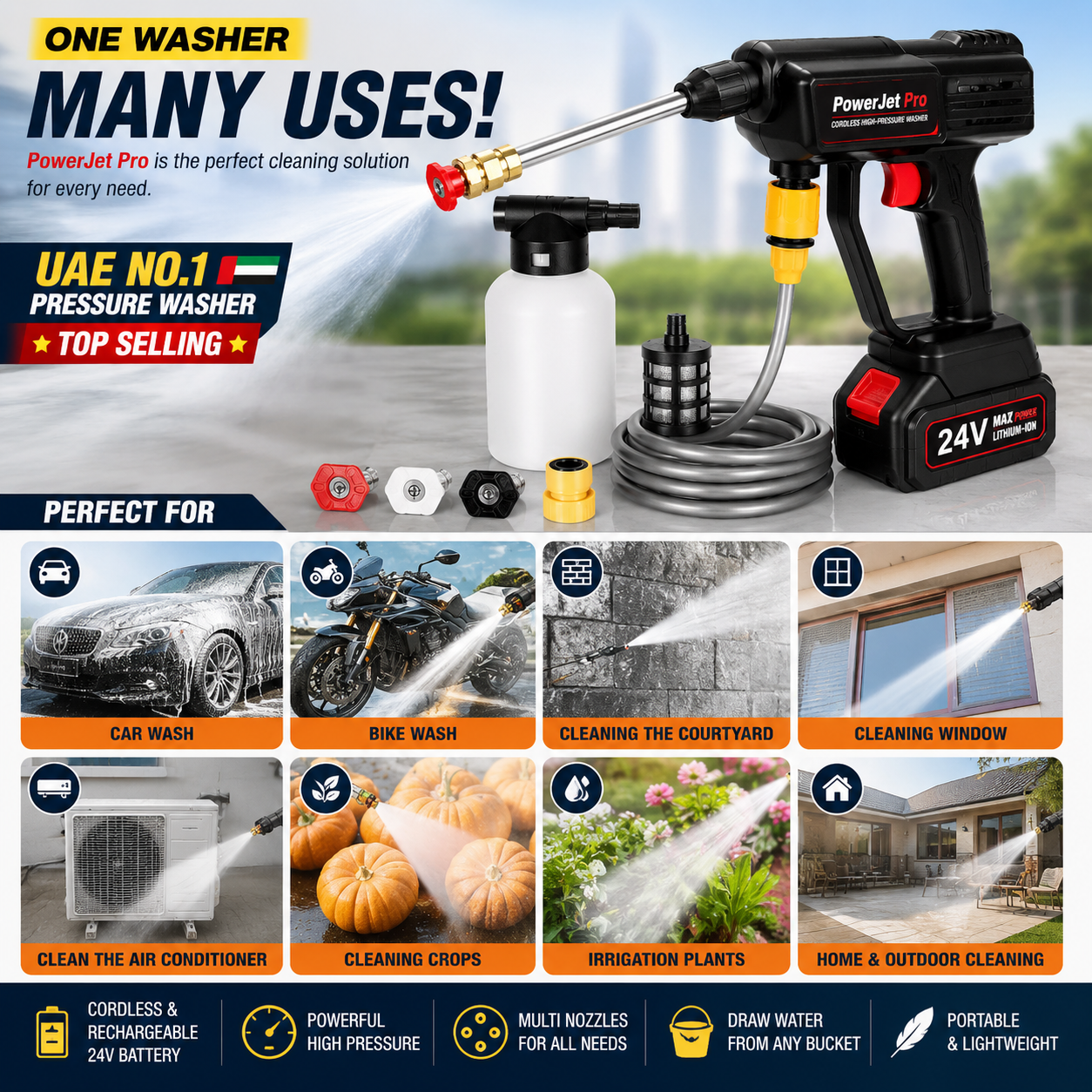 PowerJet Pro High-Pressure Washer Gun