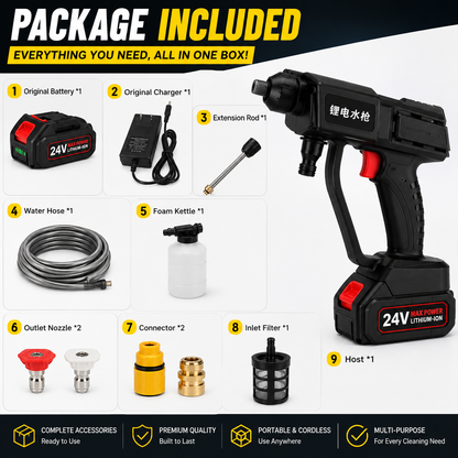 PowerJet Pro High-Pressure Washer Gun